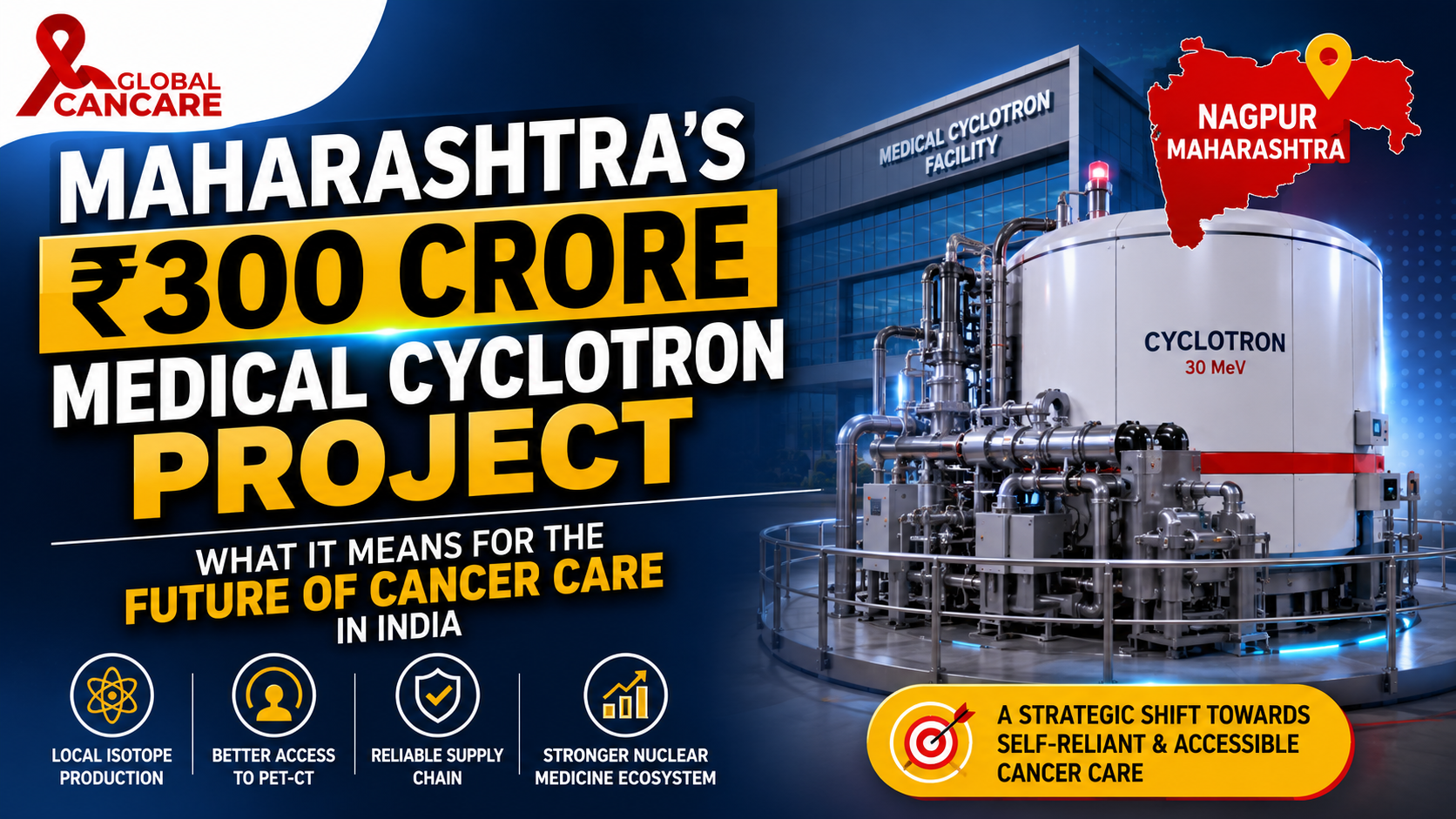 Maharashtra's ₹300 Crore Medical Cyclotron Project: What It Means for Hospitals Planning Nuclear Medicine Infrastructure in India