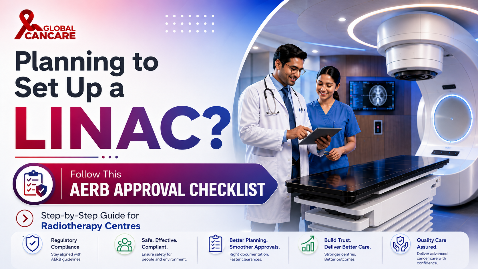 Global CanCare banner featuring a doctor and nurse beside a LINAC machine, with the headline “Planning to Set Up a LINAC?” and an AERB approval checklist for radiotherapy centres.