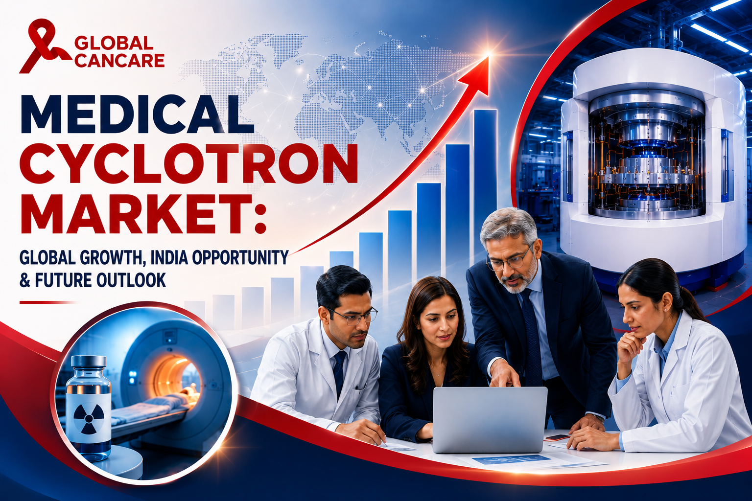 Medical Cyclotron Market: Global Growth, India Opportunity & Future Outlook