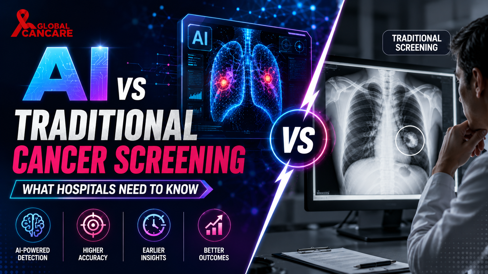 AI Cancer Screening vs Traditional Cancer Screening