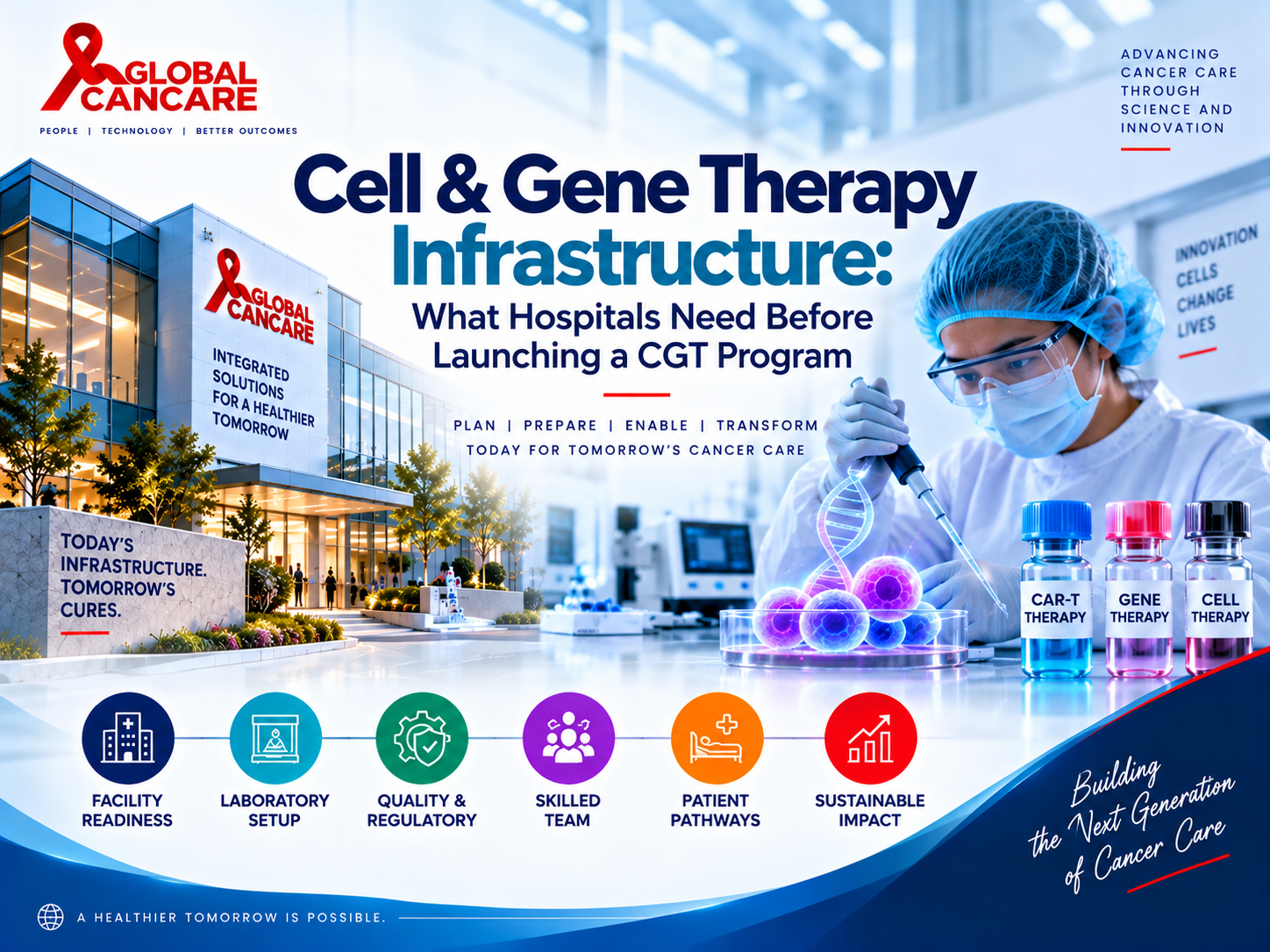 Cell & Gene Therapy Infrastructure: What Hospitals Need Before Launching a CGT Program
