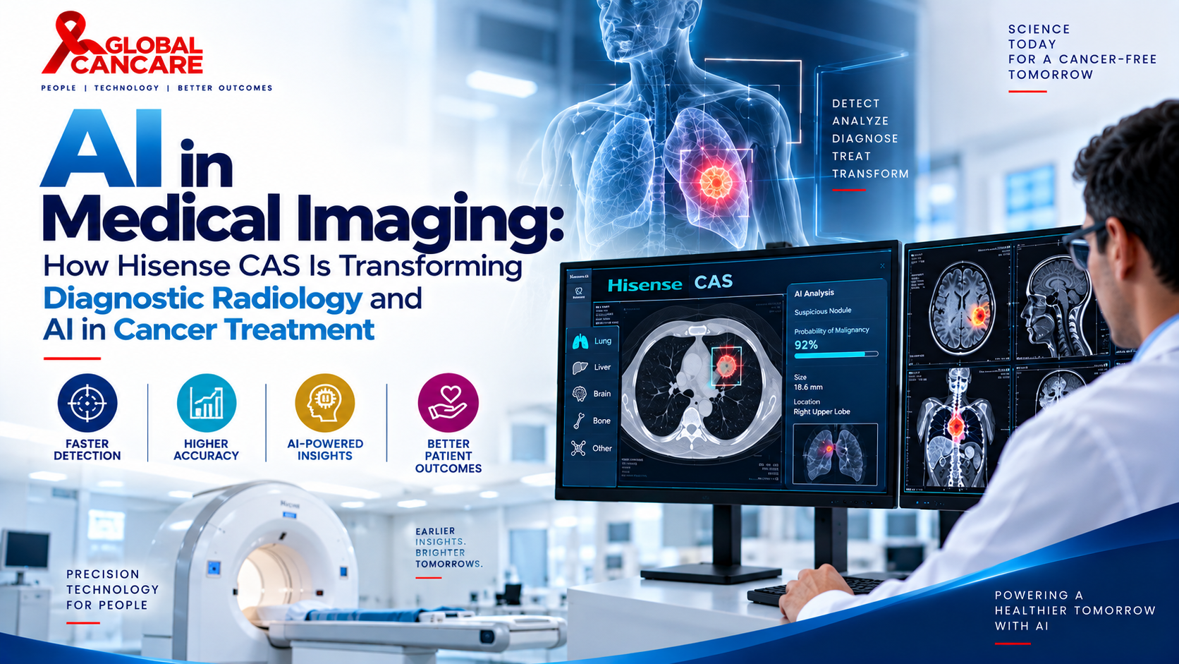 AI in Medical Imaging