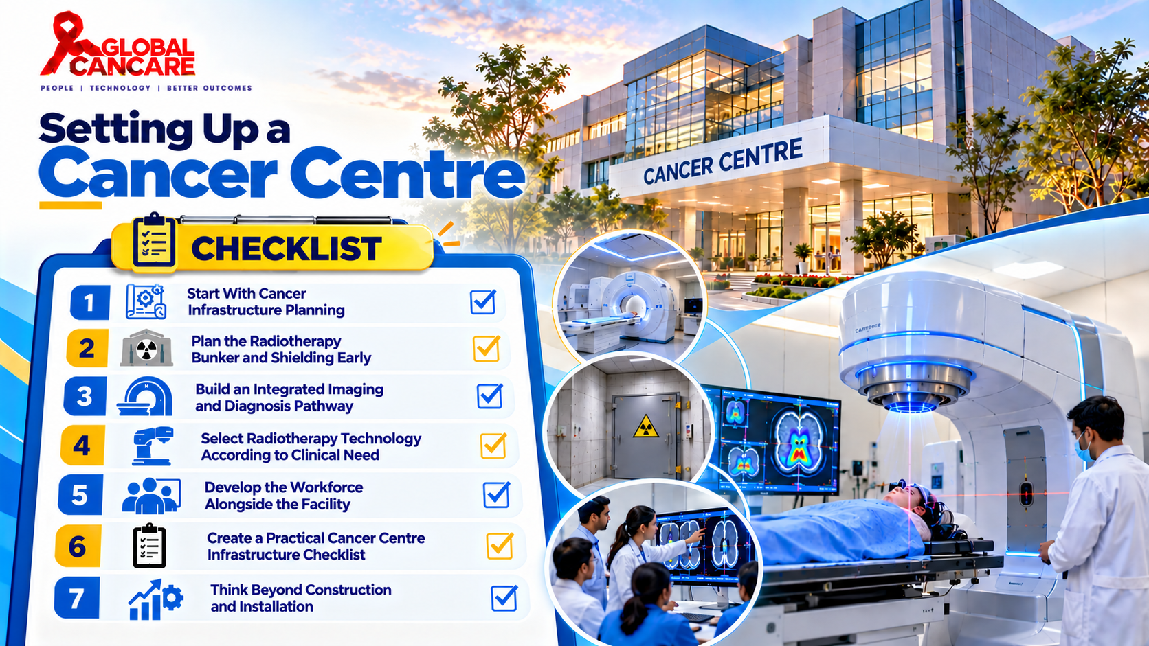 Cancer Centre Setup Checklist.png