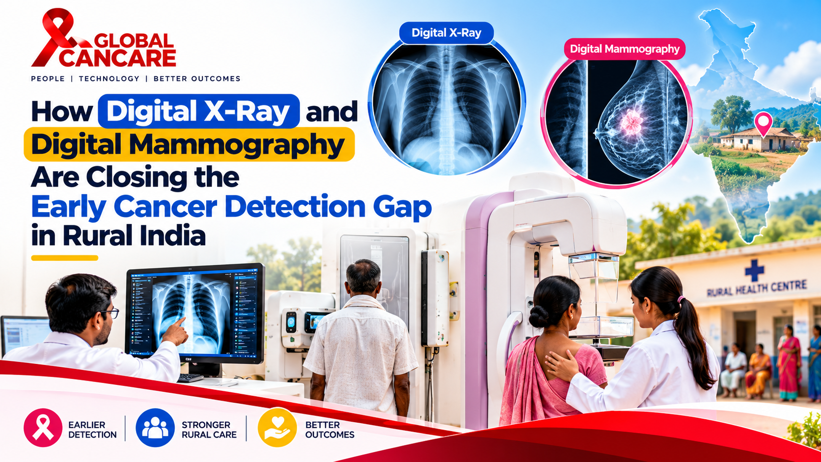 Digital X-Ray & Digital Mammography in Rural India