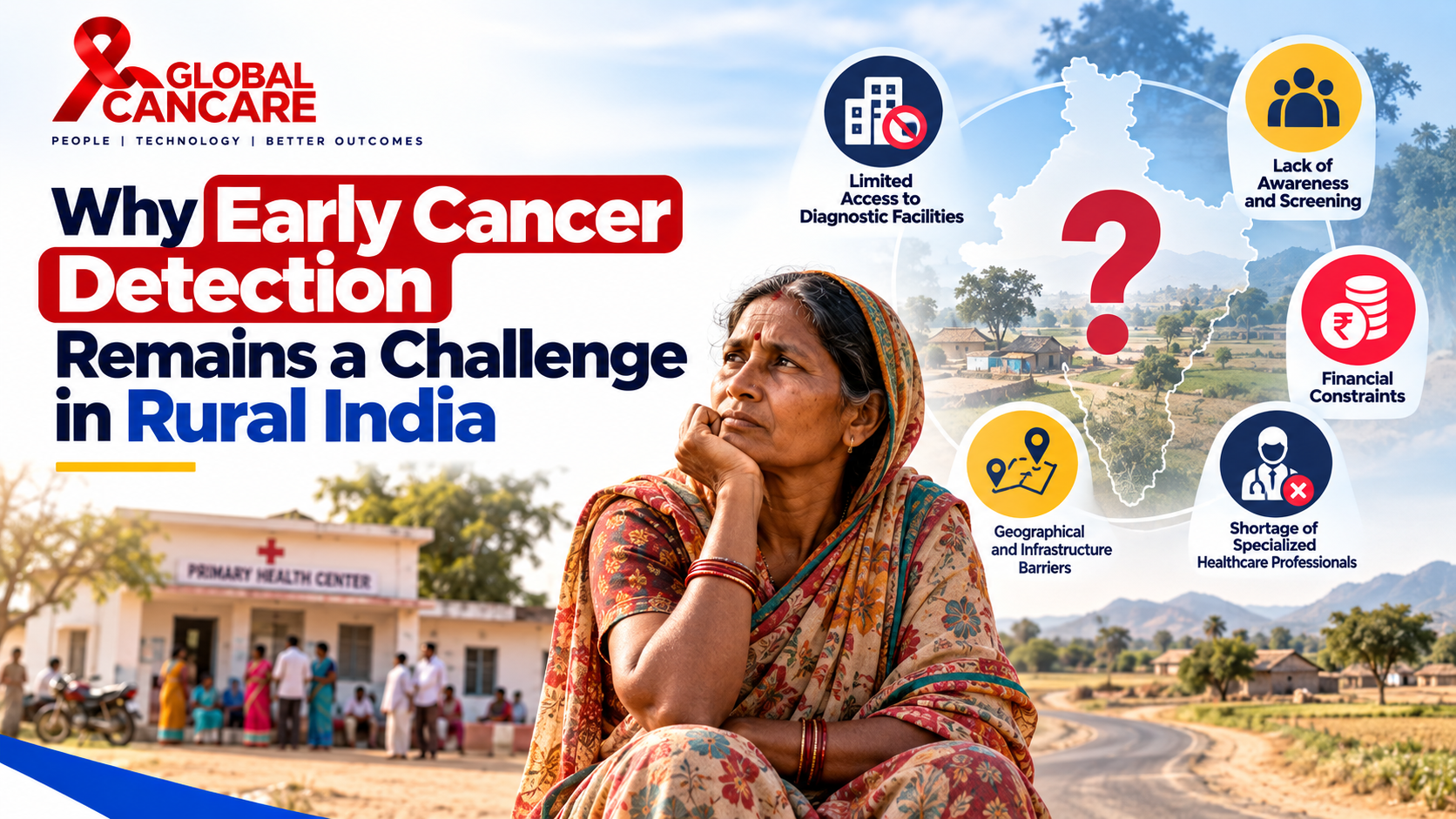 Why Cancer Detection Struggles in Rural India.png