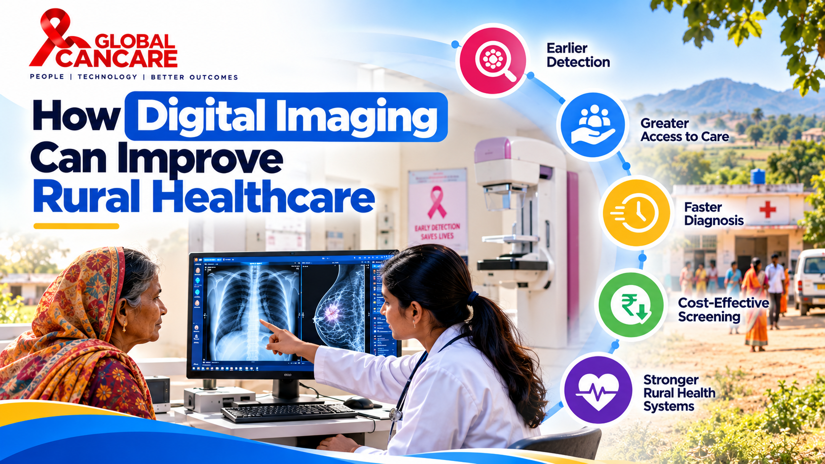 Digital Imaging for Rural Healthcare.png